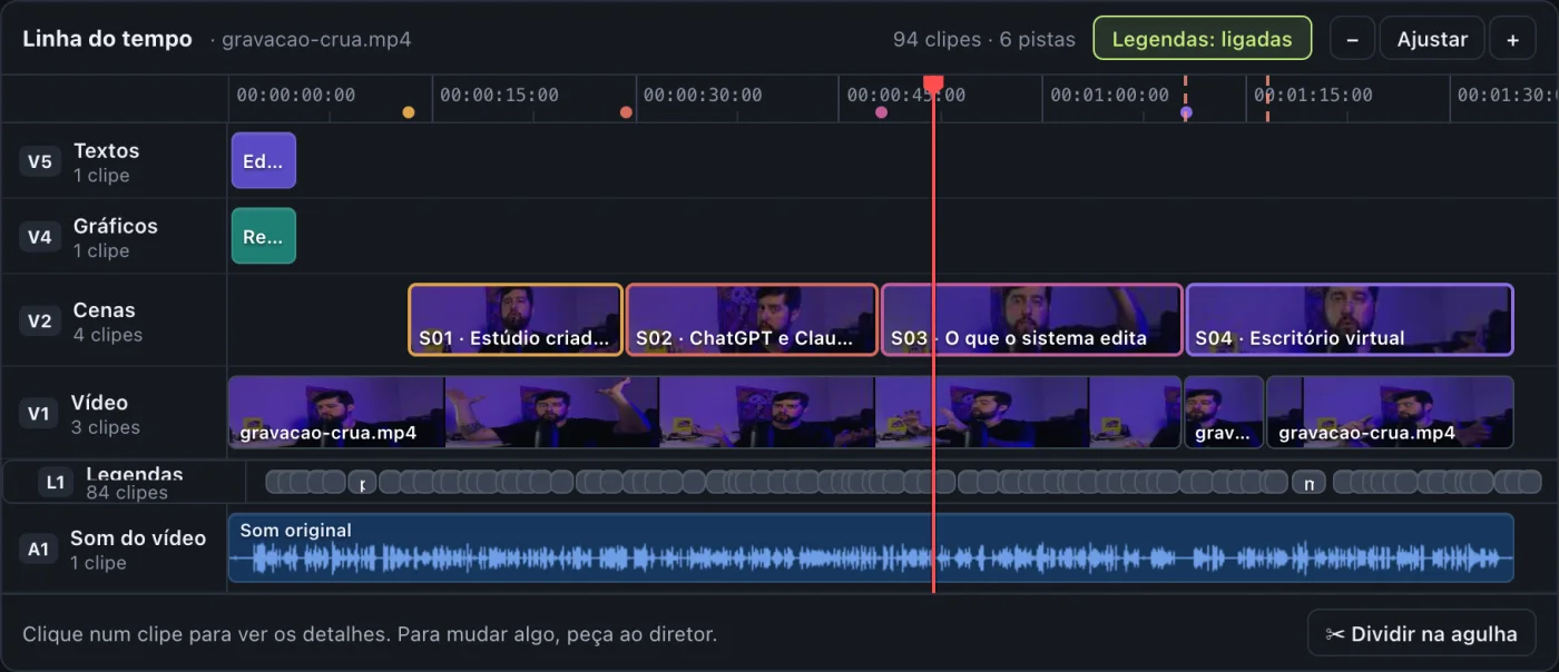 Controle total quando quiser